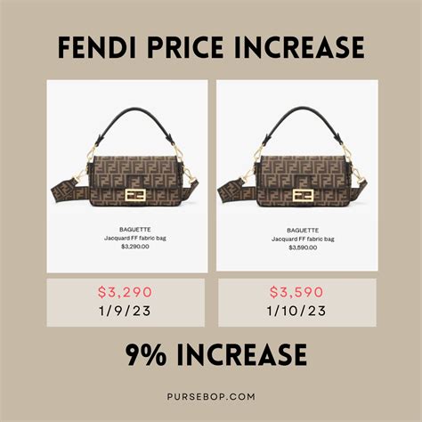 umsatz fendi|fendi price.